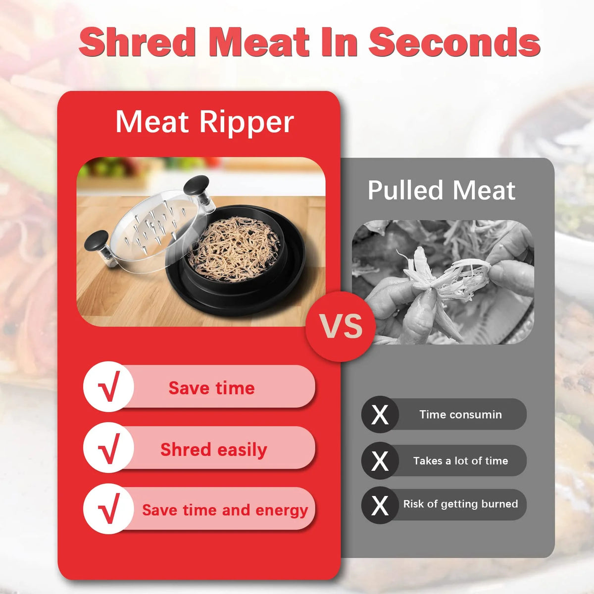 Large Meat Shredder Tool with Clear Cover and Non-Skid Base X718