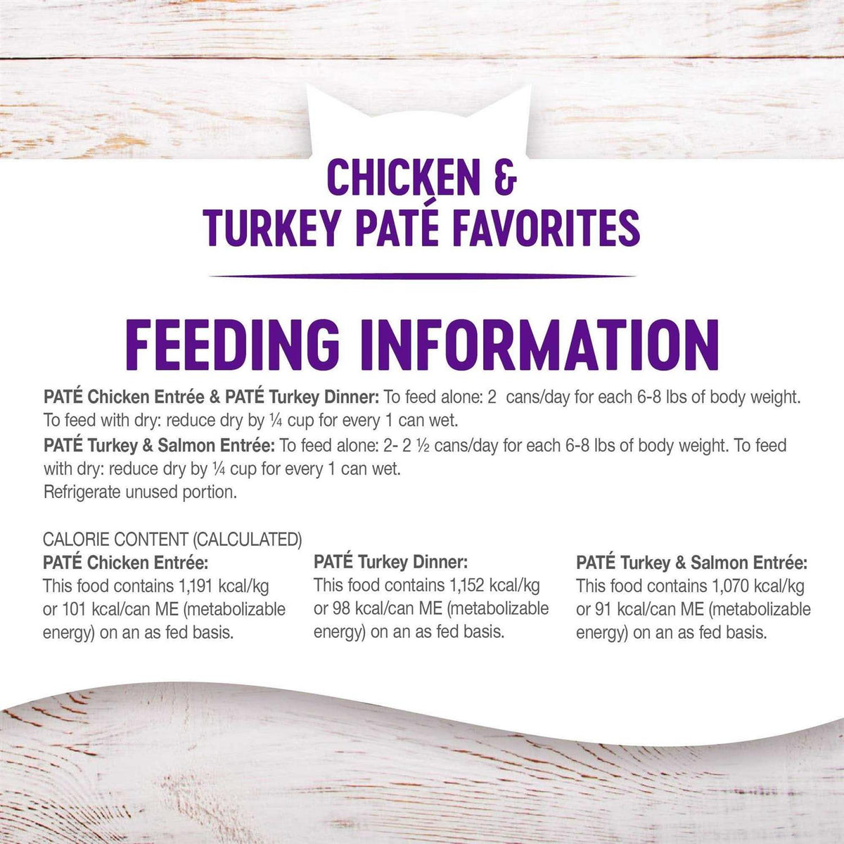 Chicken & Turkey Pate Variety Pack X675