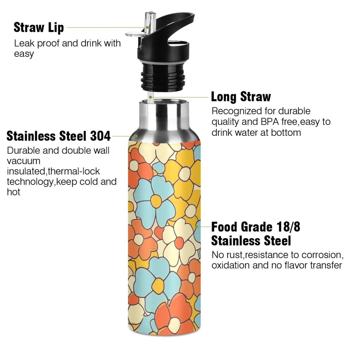 20 oz Insulated Stainless Steel Water Bottle with Straw Lid Z970