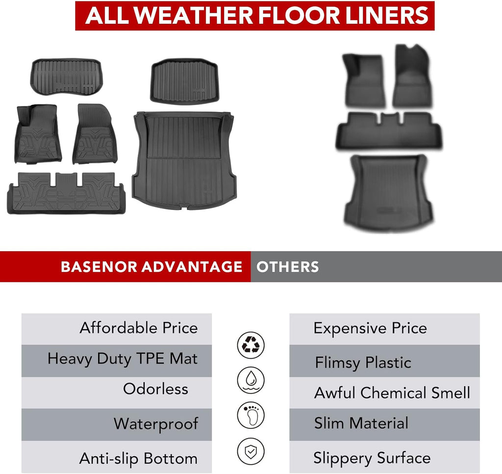Model 3 TPE All-Weather Floor Mat Set H561