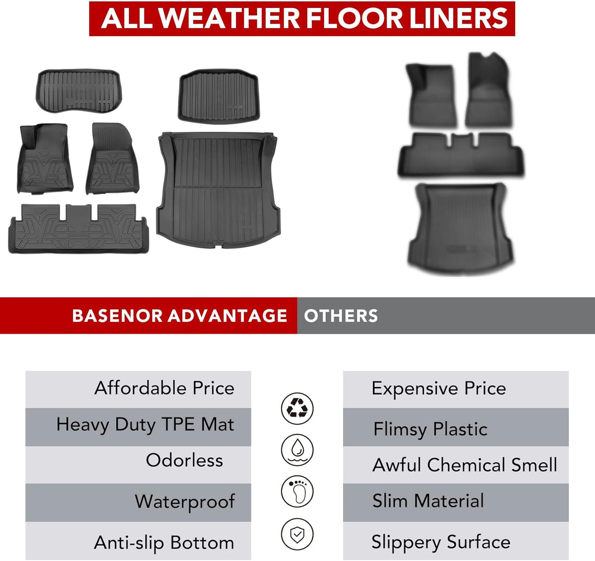 Model 3 TPE All-Weather Floor Mat Set H561