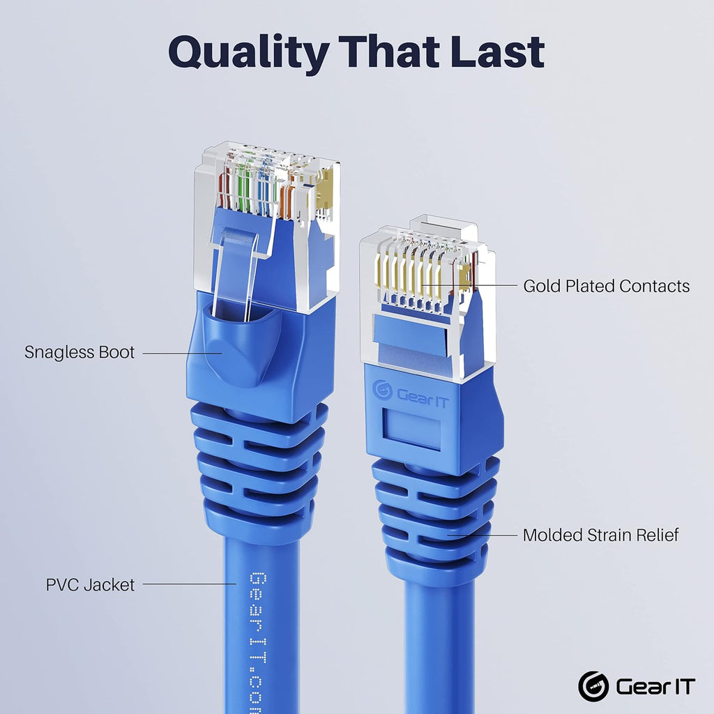 Cat 6 Ethernet Cable 1.5 ft 50-Pack Blue S365