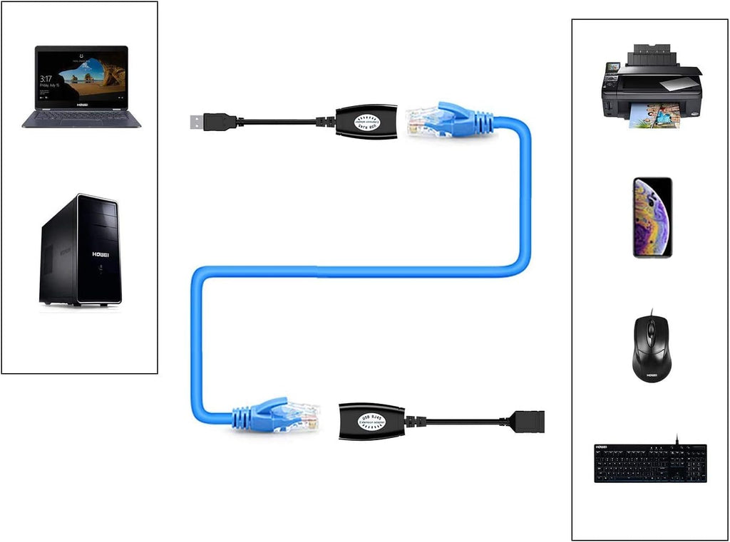 USB RJ45 Extender Over Cat5/Cat5e/Cat6 Cable Connector Adapter 2 Pairs U60011