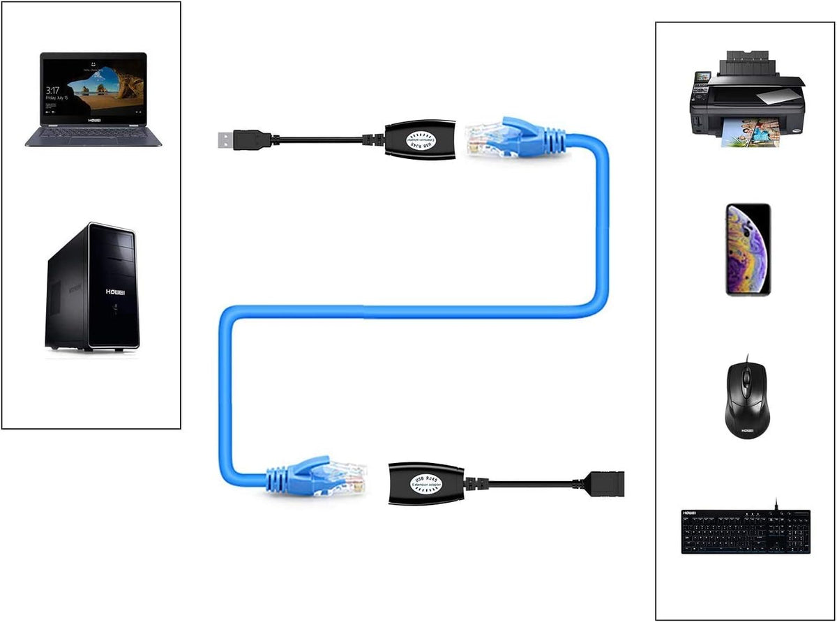 USB RJ45 Extender Over Cat5/Cat5e/Cat6 Cable Connector Adapter 2 Pairs U60011