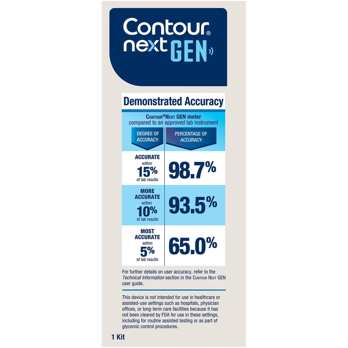 CONTOUR NEXT GEN VALUE PACK N593292