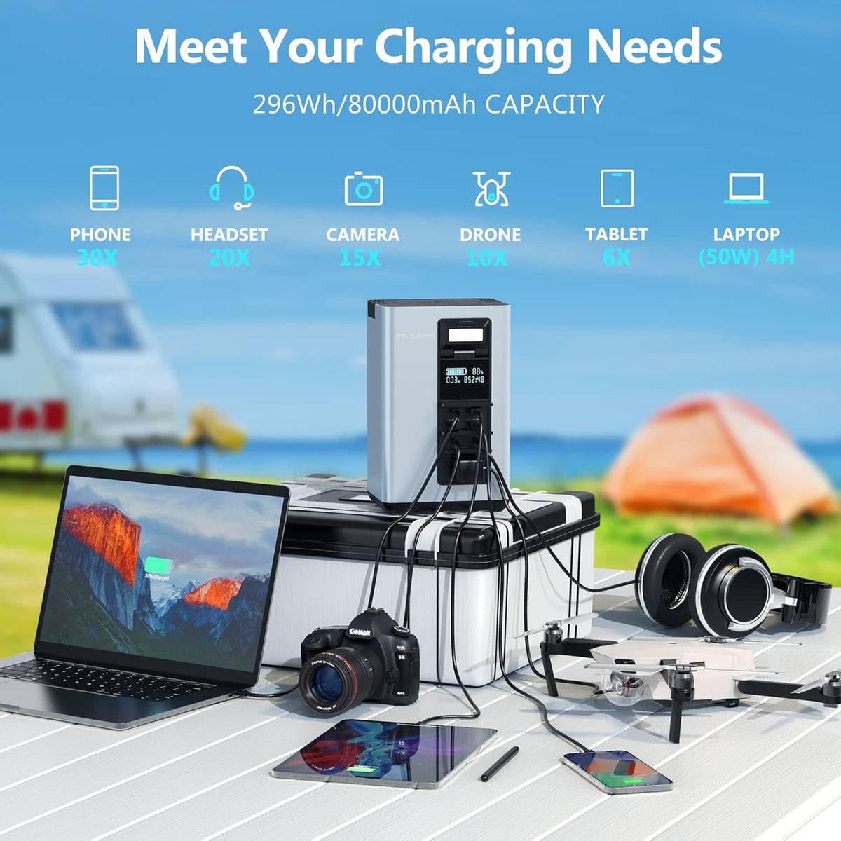 Portable Power Station 296Wh 80000mAh Lithium Battery 300W AC Solar Generator Z863578