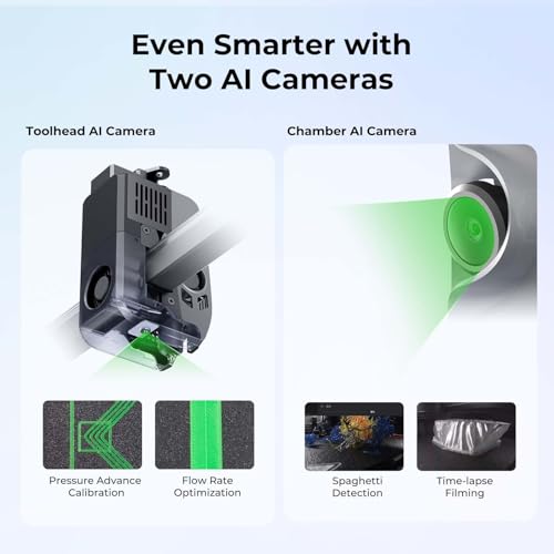 3D Printer, 600mm/s, Dual AI Cameras, 350x350x350mm R4293