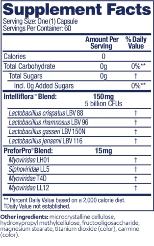 Prebiotic Probiotic Supplement, 60 Count H931