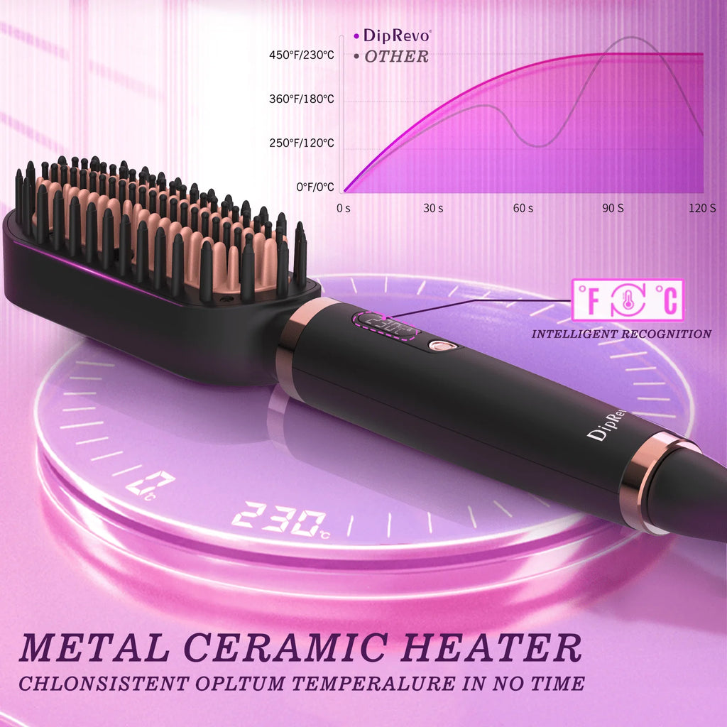 2 in 1 Ionic Fast Heating Straightener Brush K906