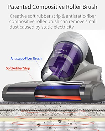 Anti-allergen Mattress Vacuum Cleaner with UV-C Light & 14Kpa Suction T9198