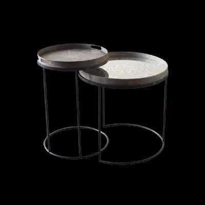 Nesting Tables X545200
