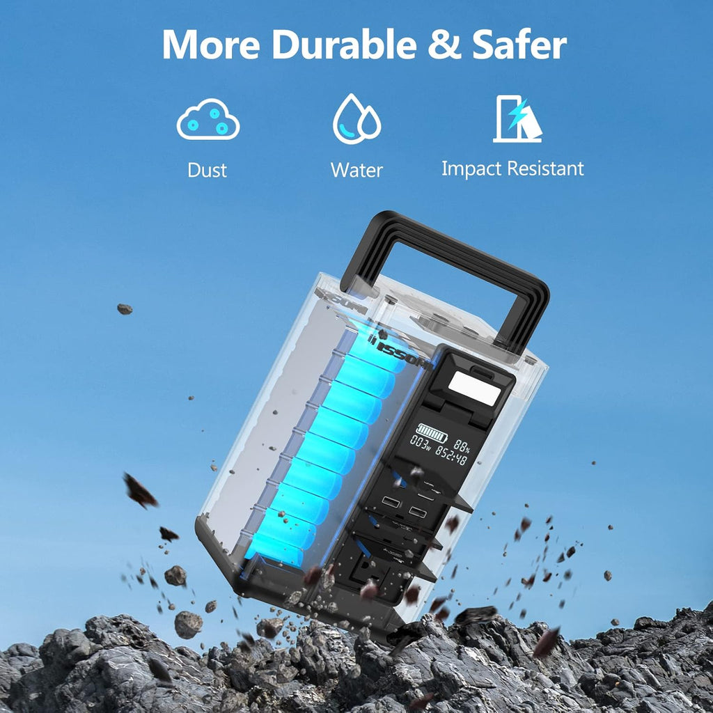 Portable Power Station 296Wh 80000mAh Lithium Battery 300W AC Solar Generator Z863578