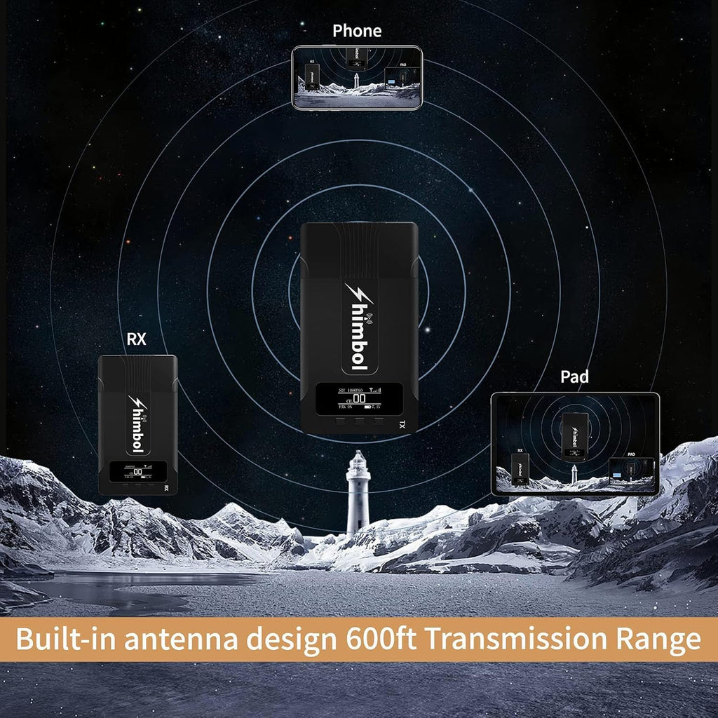 1080P60 HDMI&SDI Wireless Video Transmission System Transmitter & Receiver Q5286