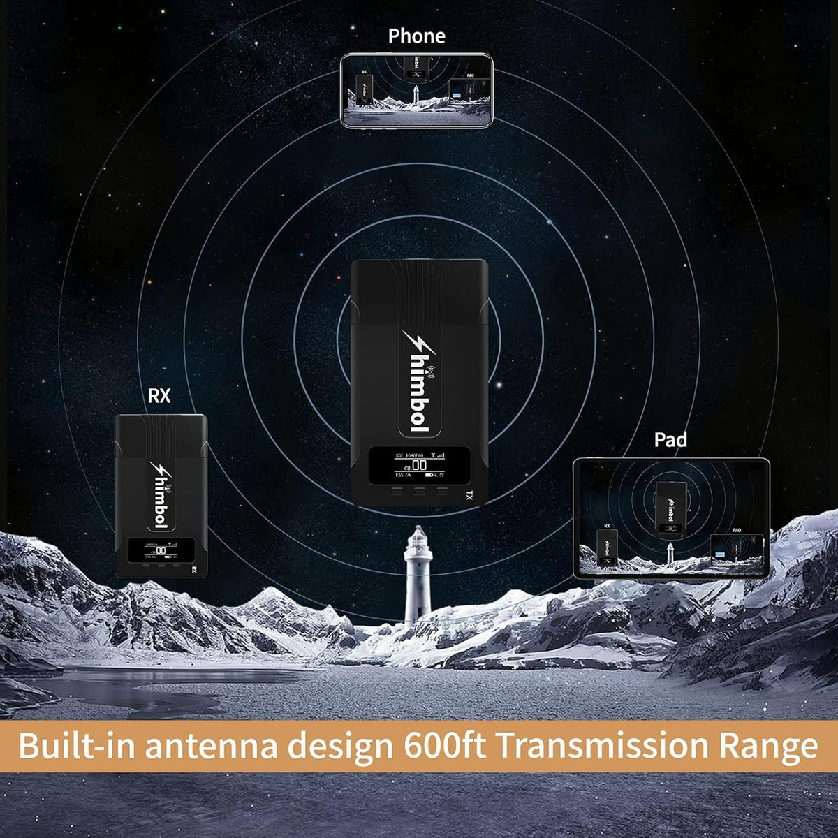 1080P60 HDMI&SDI Wireless Video Transmission System Transmitter & Receiver Q5286