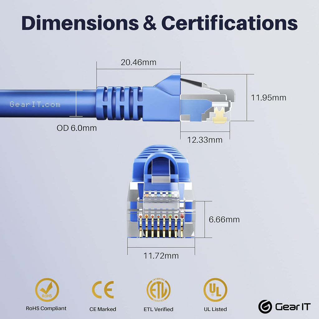 Cat 6 Ethernet Cable 1.5 ft 50-Pack Blue S365