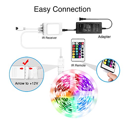 RGB Led Strip Lights L652