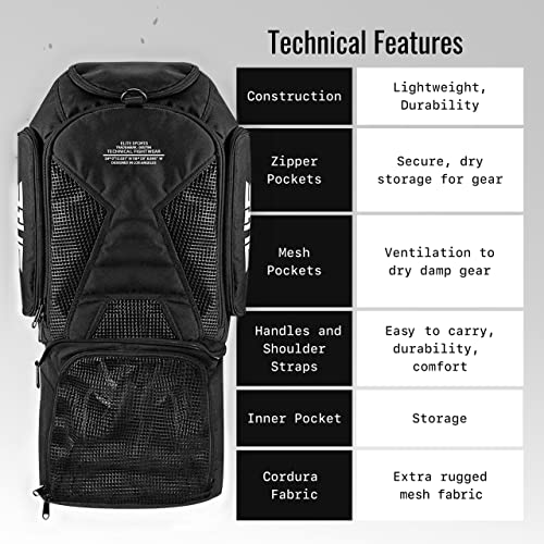 Expandable Gym Duffel Backpack Bag Y207837