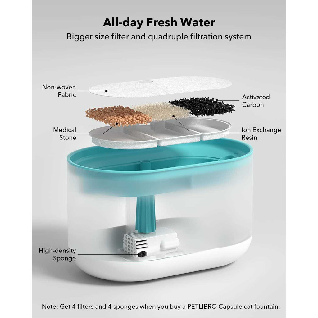 Cat Water Fountain 71oz/2.1L Ultra Quiet P6634