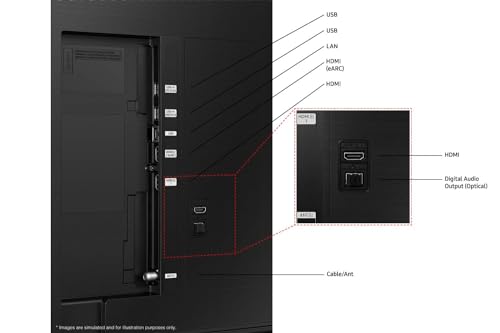 QLED 4K Smart TV U17306