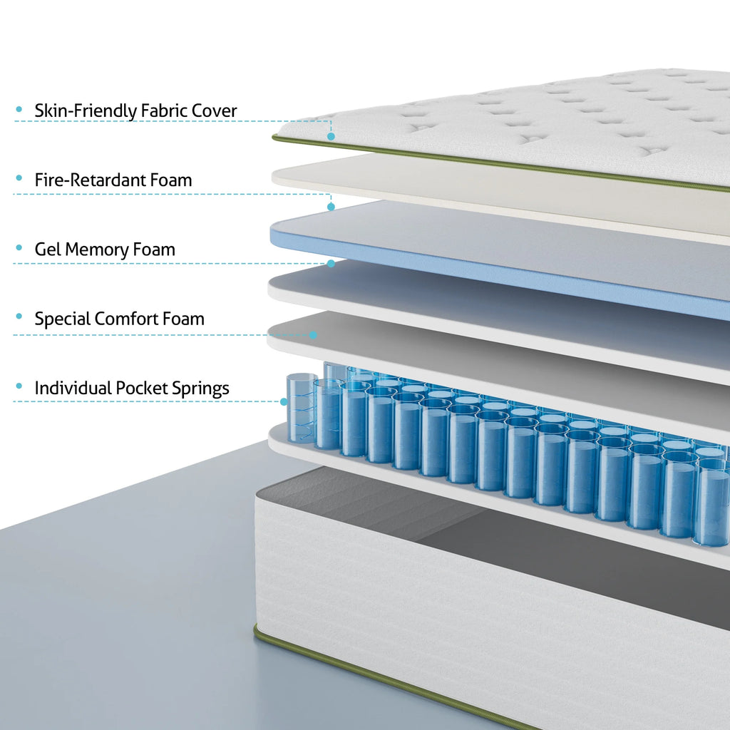 10 Inch Twin Size Gel Memory Foam Hybrid Mattress X2854