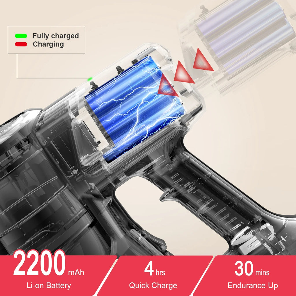 Cordless Stick Vacuum Cleaner 23Kpa B758