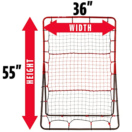 Return Screen and Pitching Target H434396