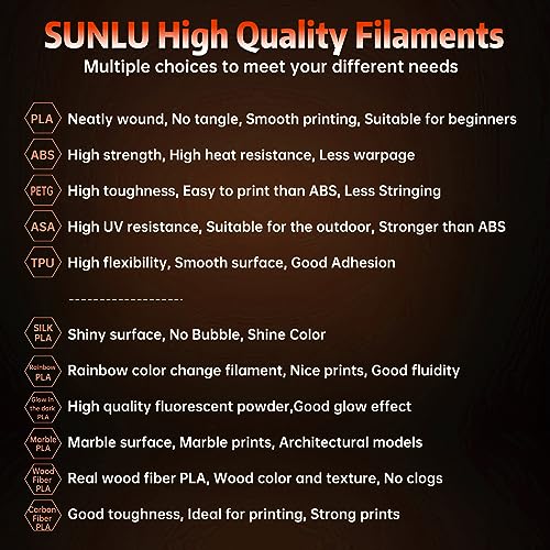1.75mm PLA Filament 4 Pack C176822