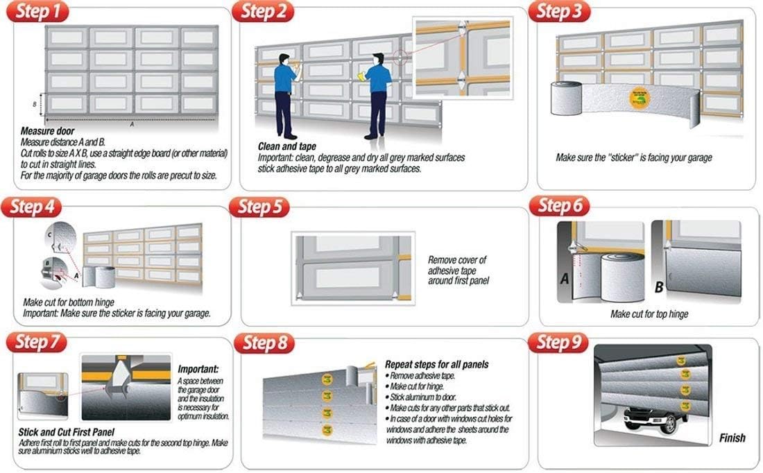 18FT Wide 6 Panel Garage Door Insulation Kit S7985