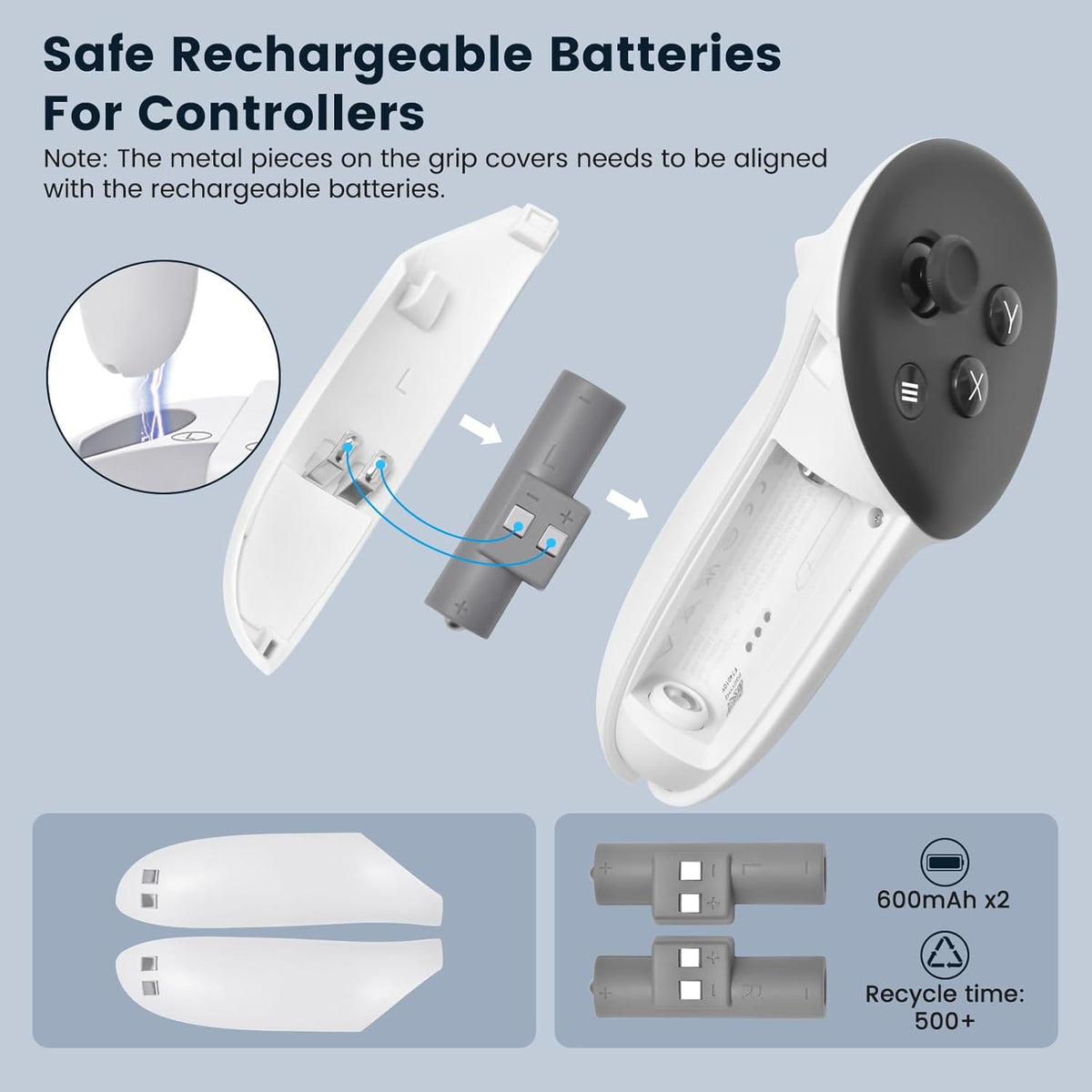 Charging Dock for Meta Quest 3 with 2 Rechargeable Batteries and Battery Cover C785