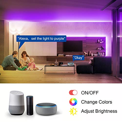 RGB Led Strip Lights L652