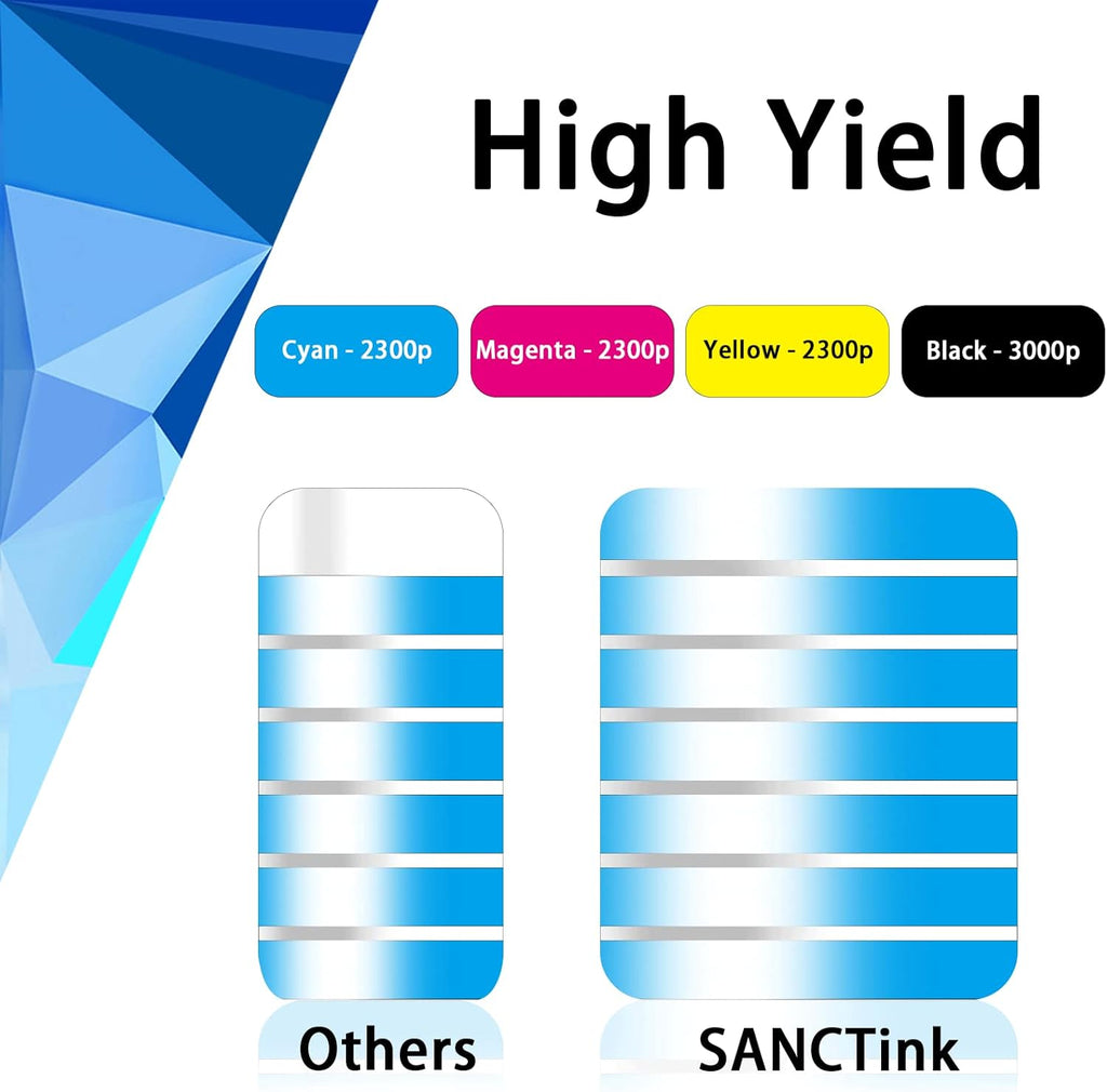 Remanufactured Toner Cartridge 4 Pack High Yield T48218