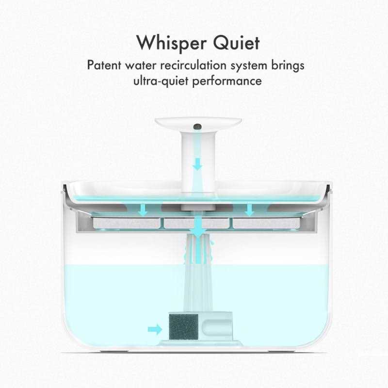 Cat Water Fountain 71oz/2.1L Ultra Quiet P6634