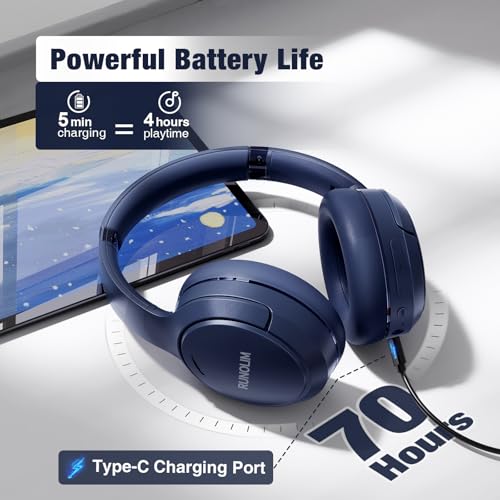 Hybrid Active Noise Cancelling Wireless Over Ear Bluetooth Headphones with Microphone A491