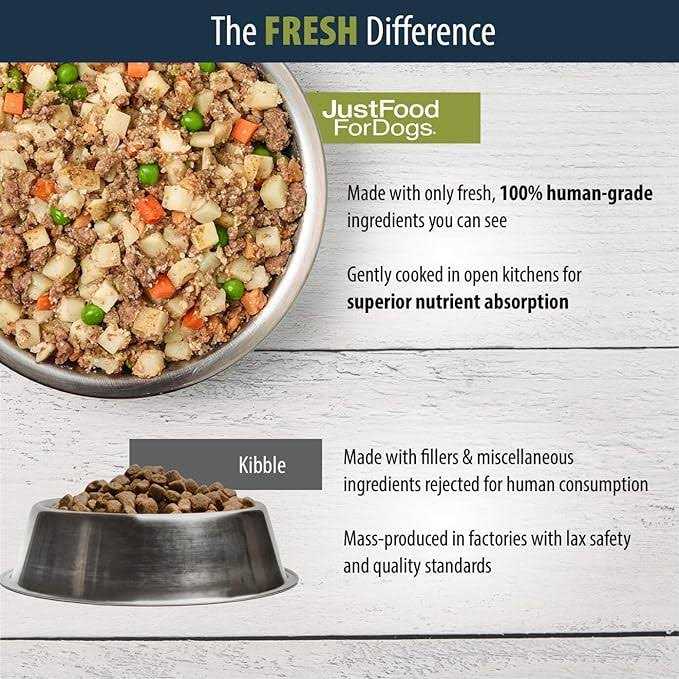 Low Protein Diet E652