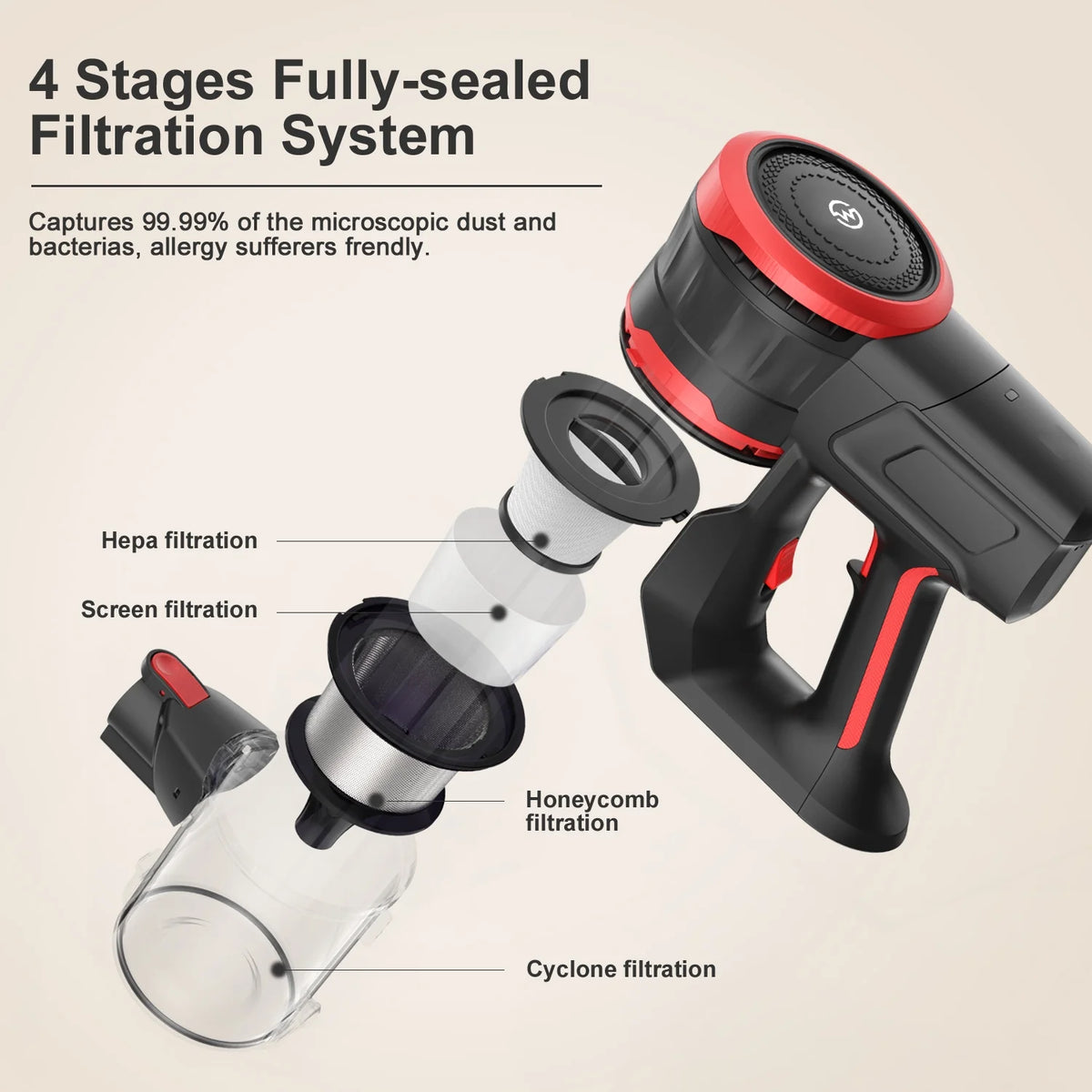 Cordless Stick Vacuum Cleaner 23Kpa B758