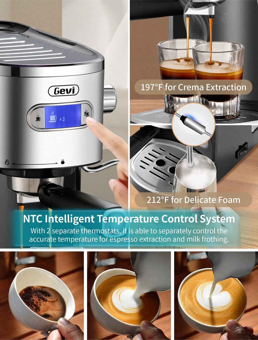 20 Bar Automatic Espresso Machine with Milk Frother S16302