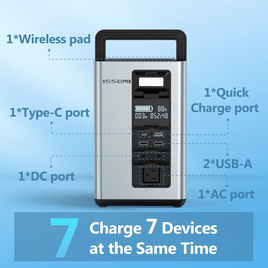 Portable Power Station 296Wh 80000mAh Lithium Battery 300W AC Solar Generator Z863578