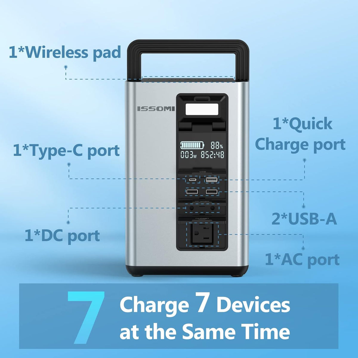 Portable Power Station 296Wh 80000mAh Lithium Battery 300W AC Solar Generator Z863578