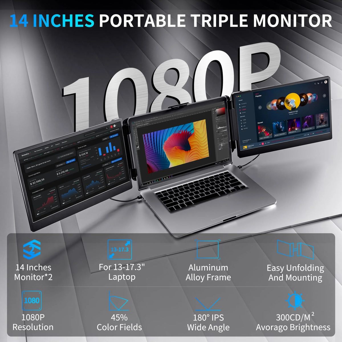 14 Inch Triple IPS FHD 1080P HDMI USB-A Type-C Extended Monitor N37518