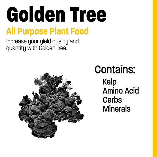 Plant Food for Plants and Trees C19847