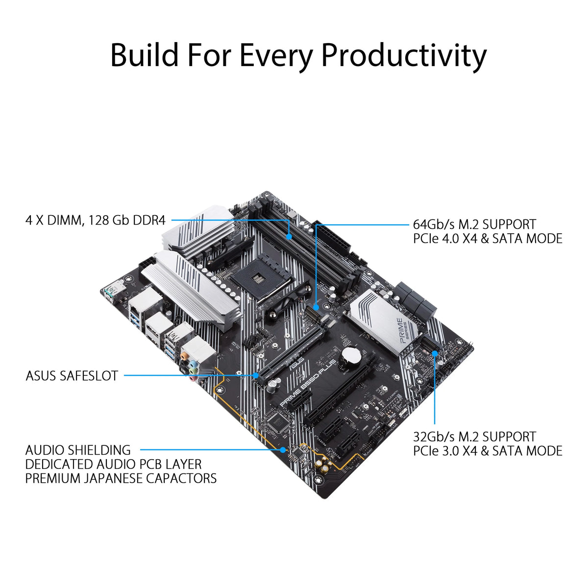 ATX AMD Motherboard I169