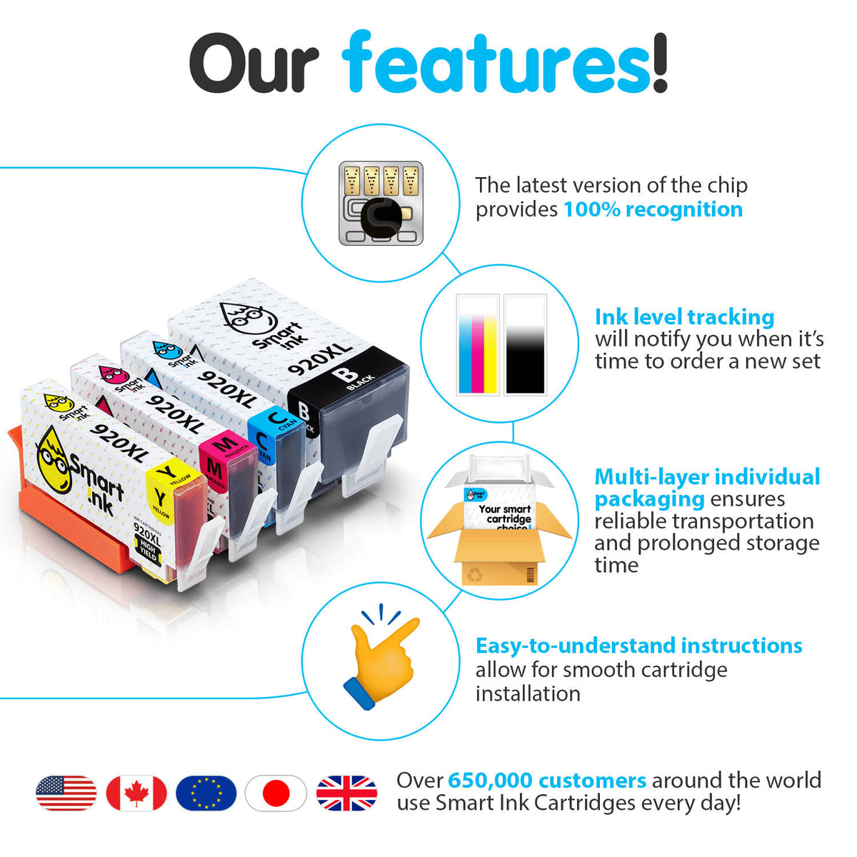Compatible Ink Cartridge Replacement 8 Pack Combo G1771