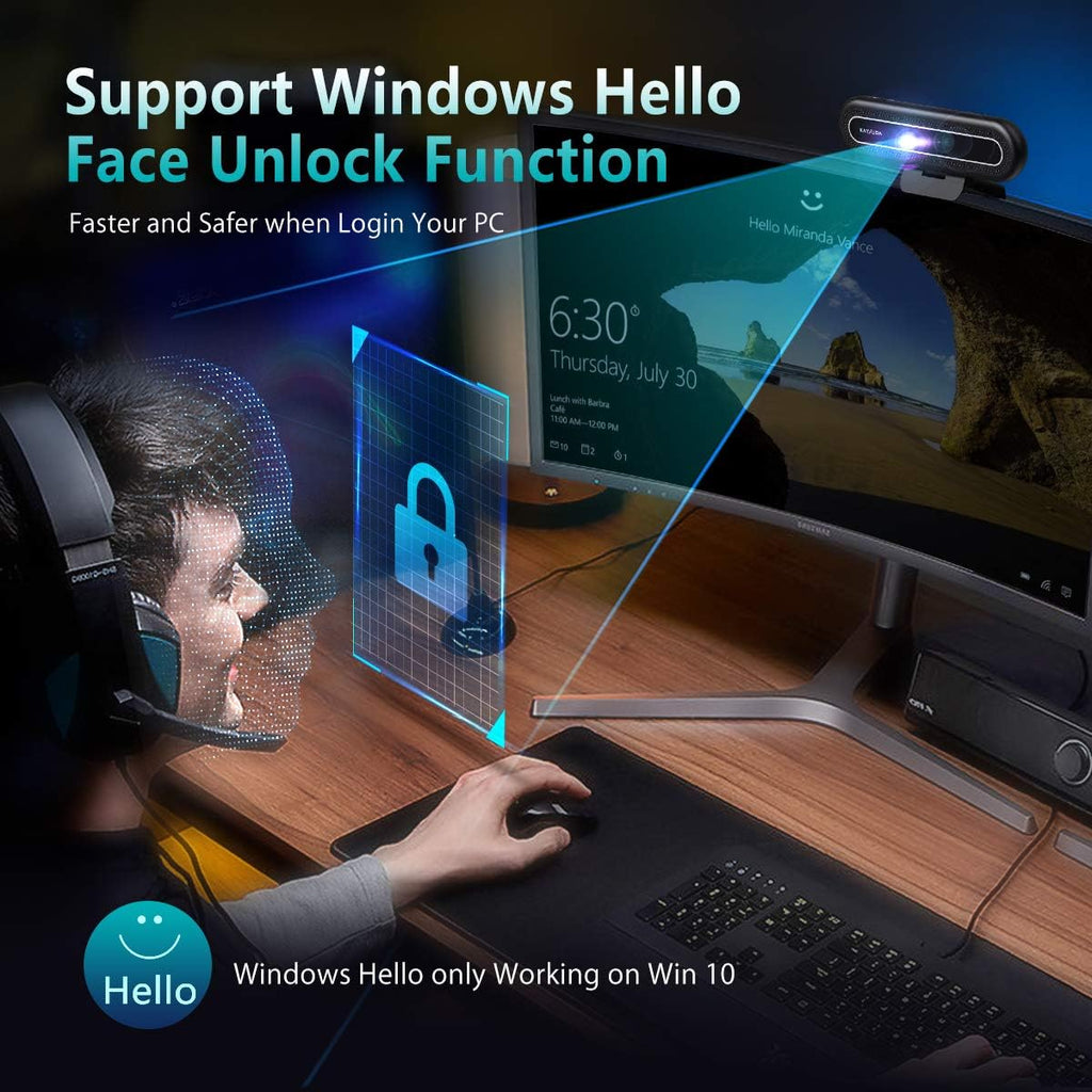 Face Recognition USB IR Camera 1080P with Dual Microphone Pack of 2 G7577