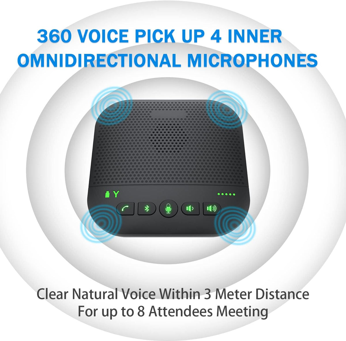 Bluetooth Speakerphone with 4 Microphones G683