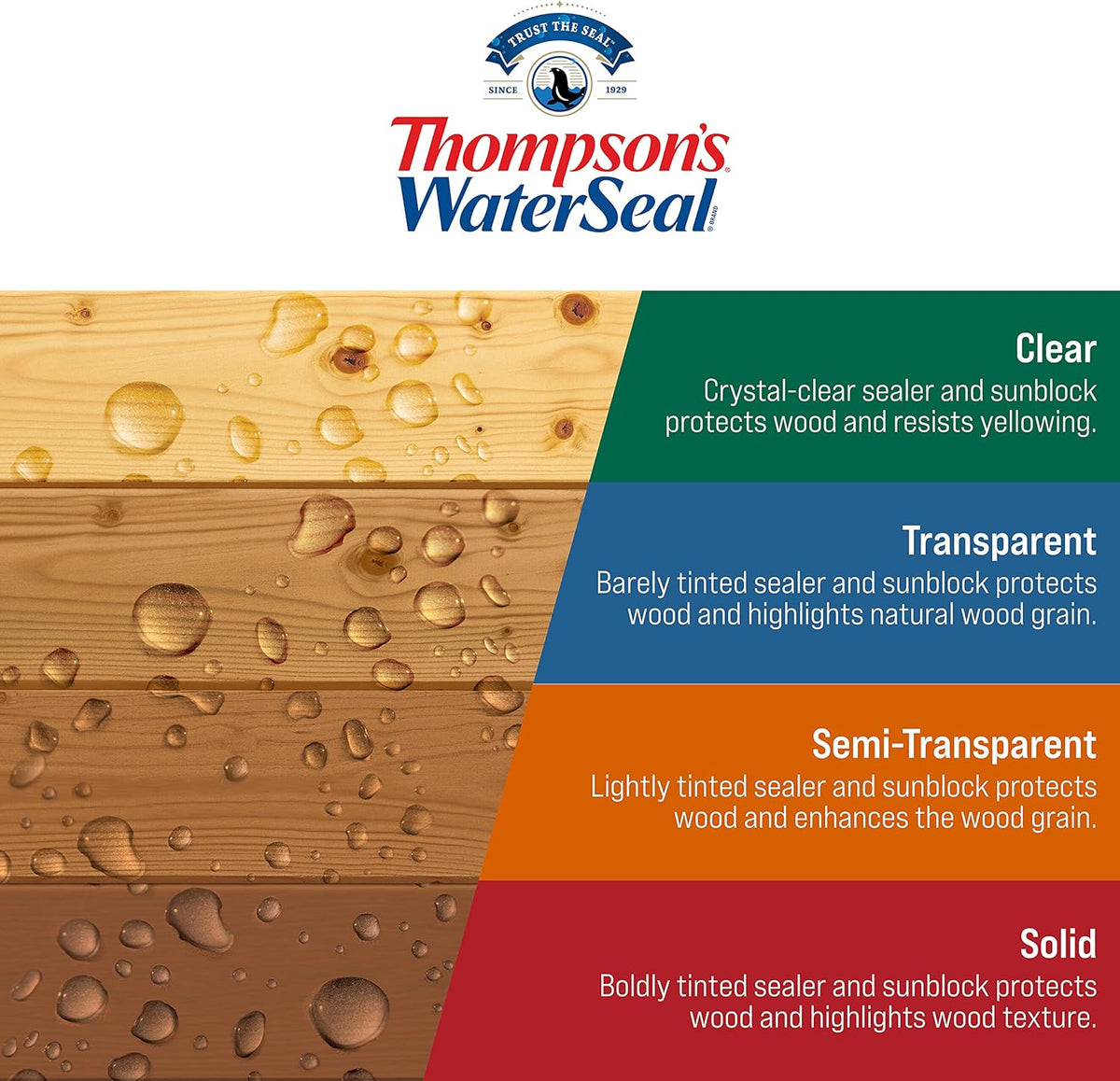 Semi-Transparent Waterproofing Wood Stain and Sealer, Desert Tan, 1 Gallon K3420