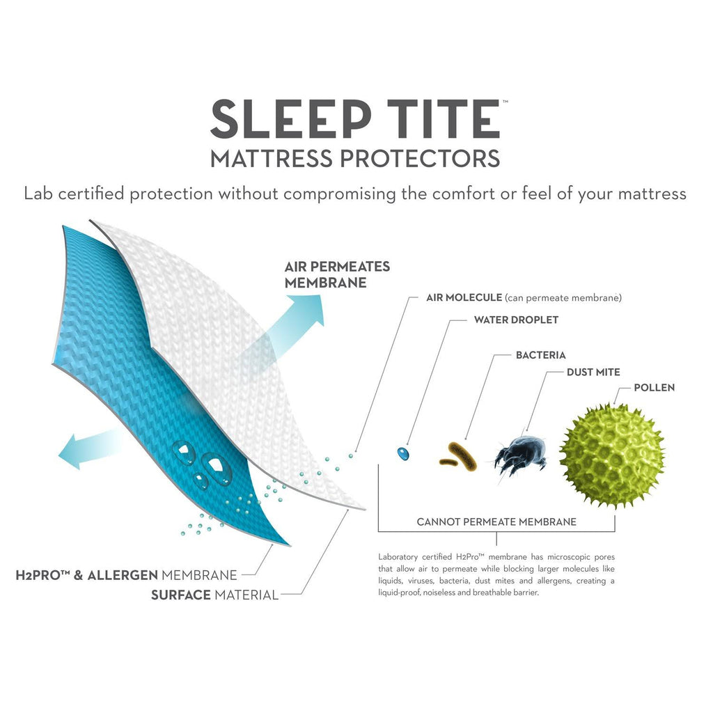 King Mattress Protector I2059