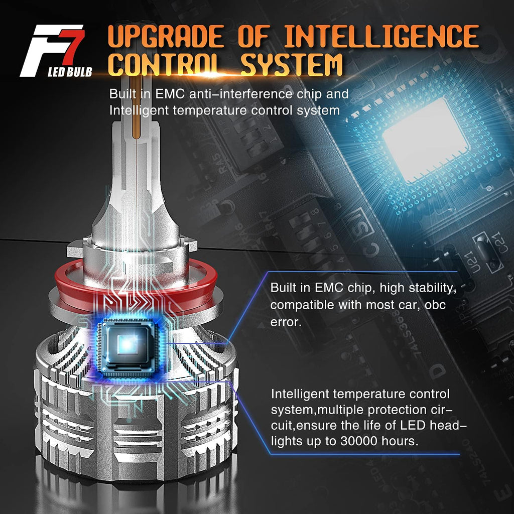 H7 LED Headlight Conversion Kit J454