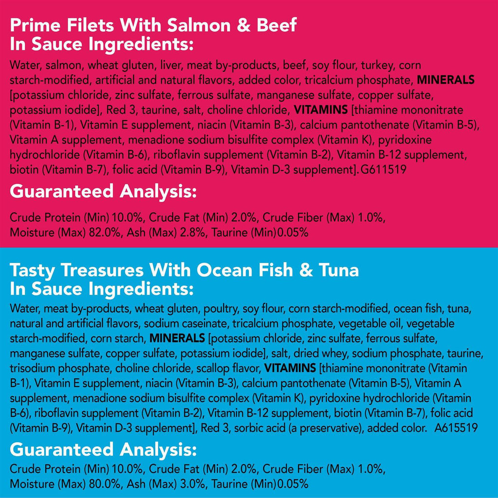 Wet Cat Food Variety Pack U6518