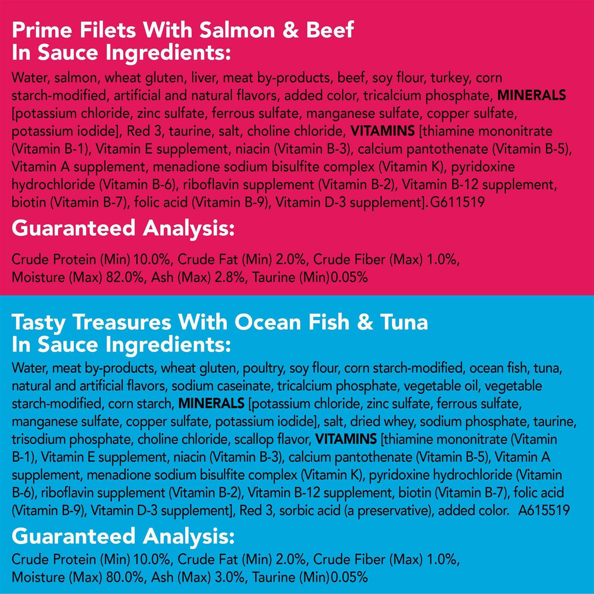 Wet Cat Food Variety Pack U6518