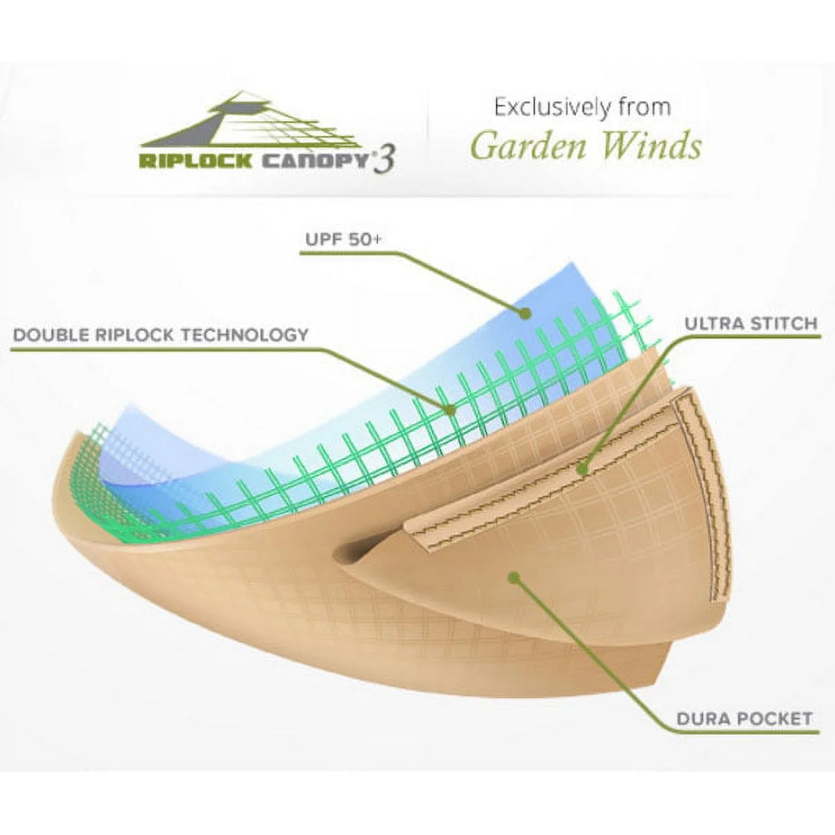 Replacement Canopy Top for 10x10 Gazebo Z559490